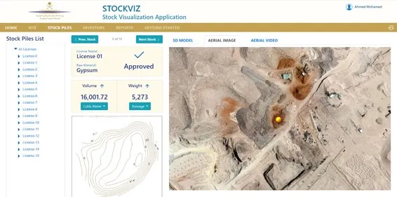 StockViz Platform